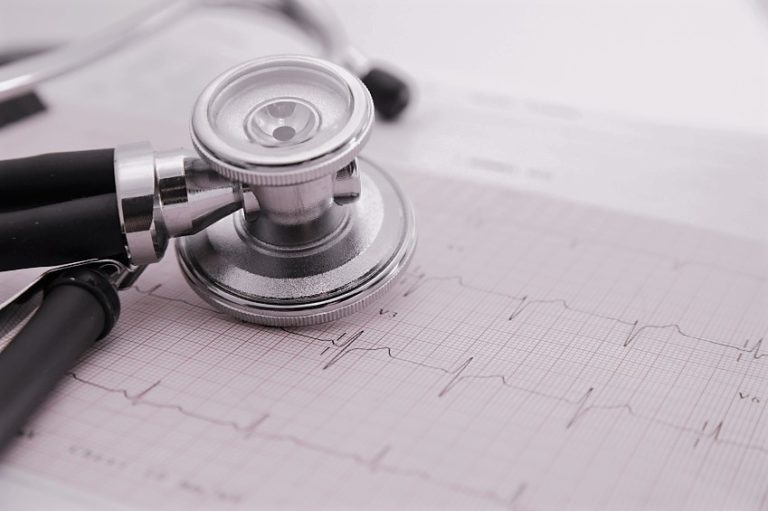 Urgent Action Needs To Be Taken To Reduce The Burden Of CVD In Women